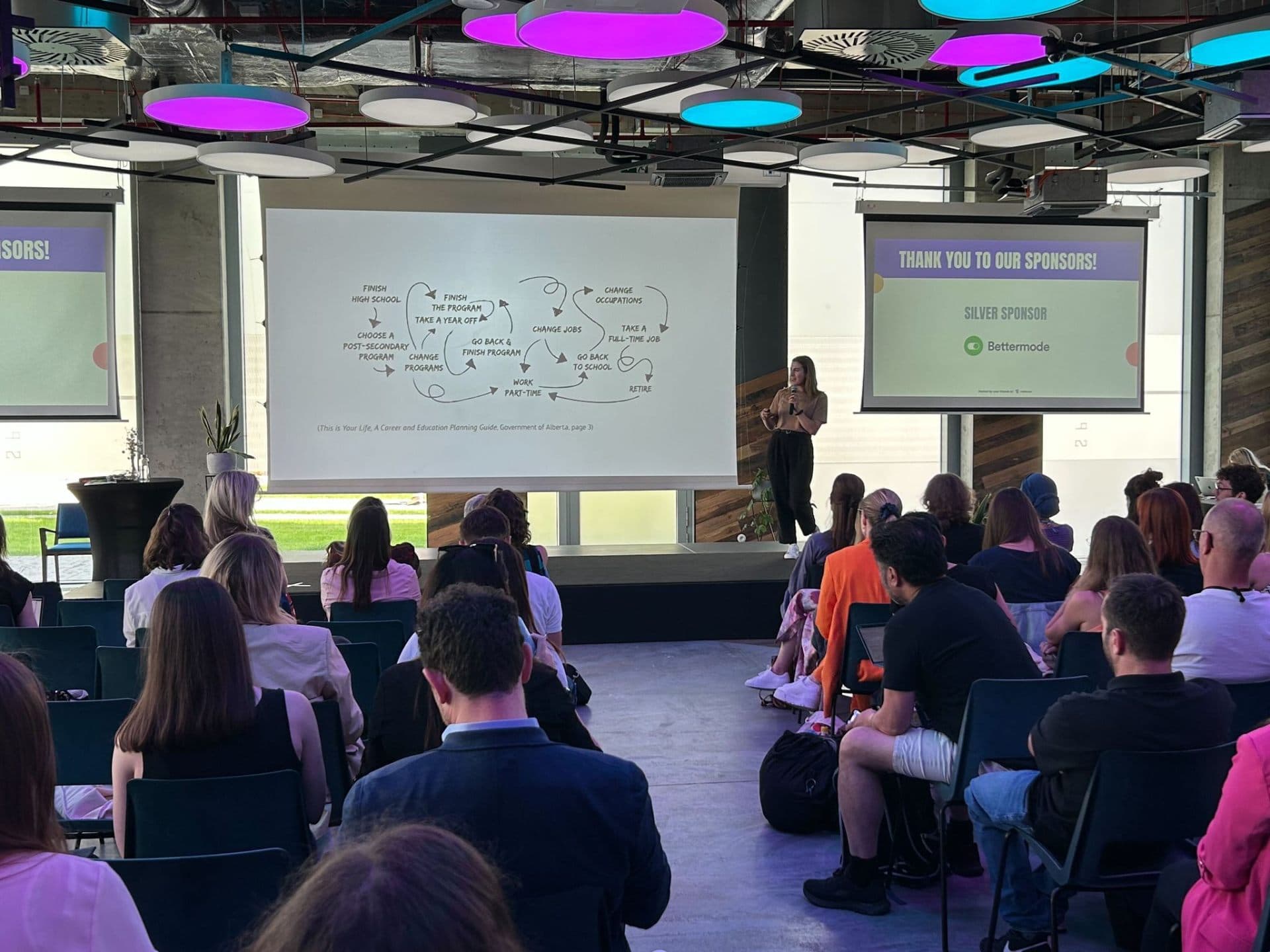 The Community Playbook: Building Engagement That Lasts